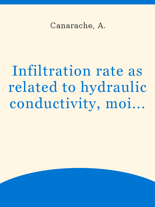 Infiltration rate as related to hydraulic conductivity, moisture deficit  and other soil properties