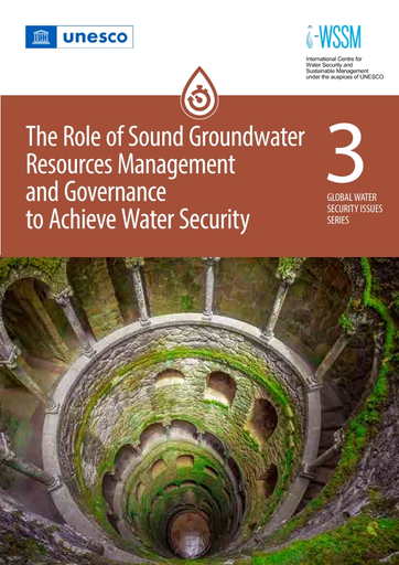 The Role of sound groundwater resources management and
