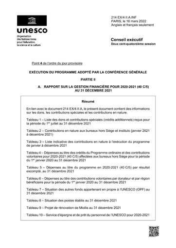 Exécution du Programme adopté par la Conférence générale, Partie II: A.  Rapport sur la gestion financière pour 2020-2021 (40 C/5) au 31 décembre  2021‎