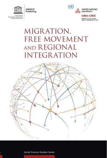 disadvantages of regional integration